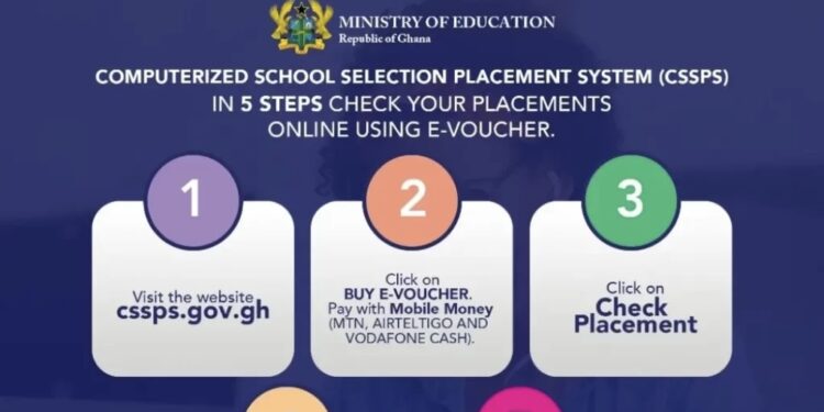 GES Includes 25 Private Schools to the Computerized School Selection System 